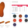 VANTAGE Rubber Cupsole